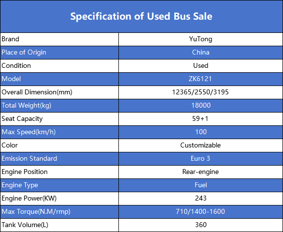 宇通6121参数表（蓝）